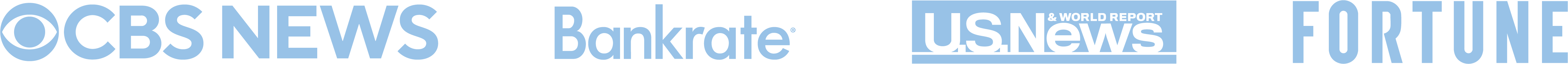 Featured in National Association of Realtors, Redfin, US News, Fortune